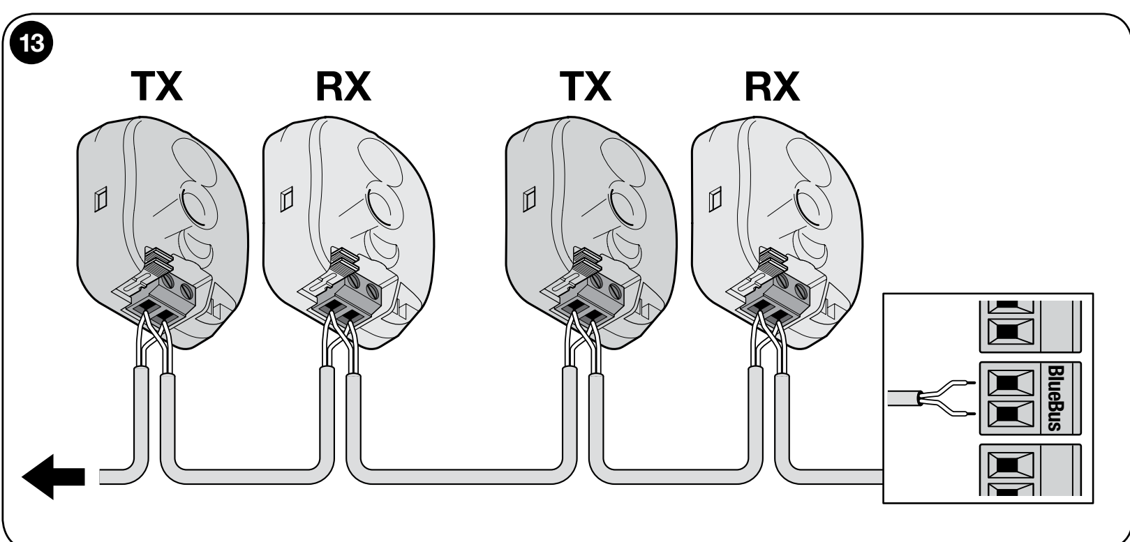 NICE EPMB — TX un RX paralēlais pieslēgums pie abām BlueBUS spailēm