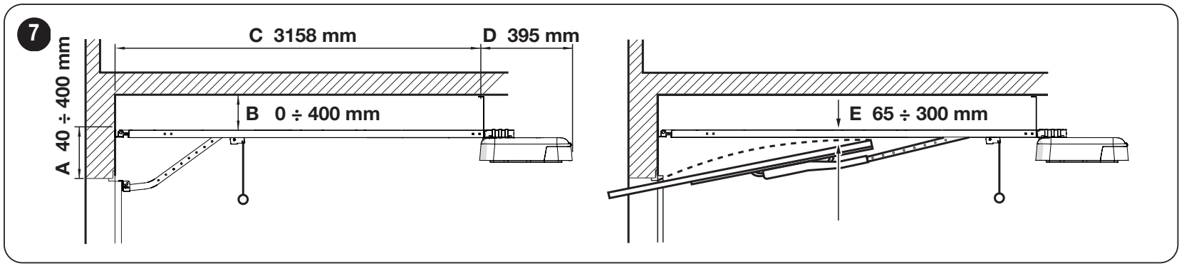 SPIDER800W montāžas vieta: A, B, C, D un attālums E