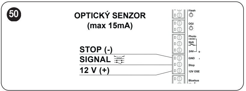 Optiskā drošības mala: 12 V OSE — pluss, STOP — signāls, GND — mīnuss