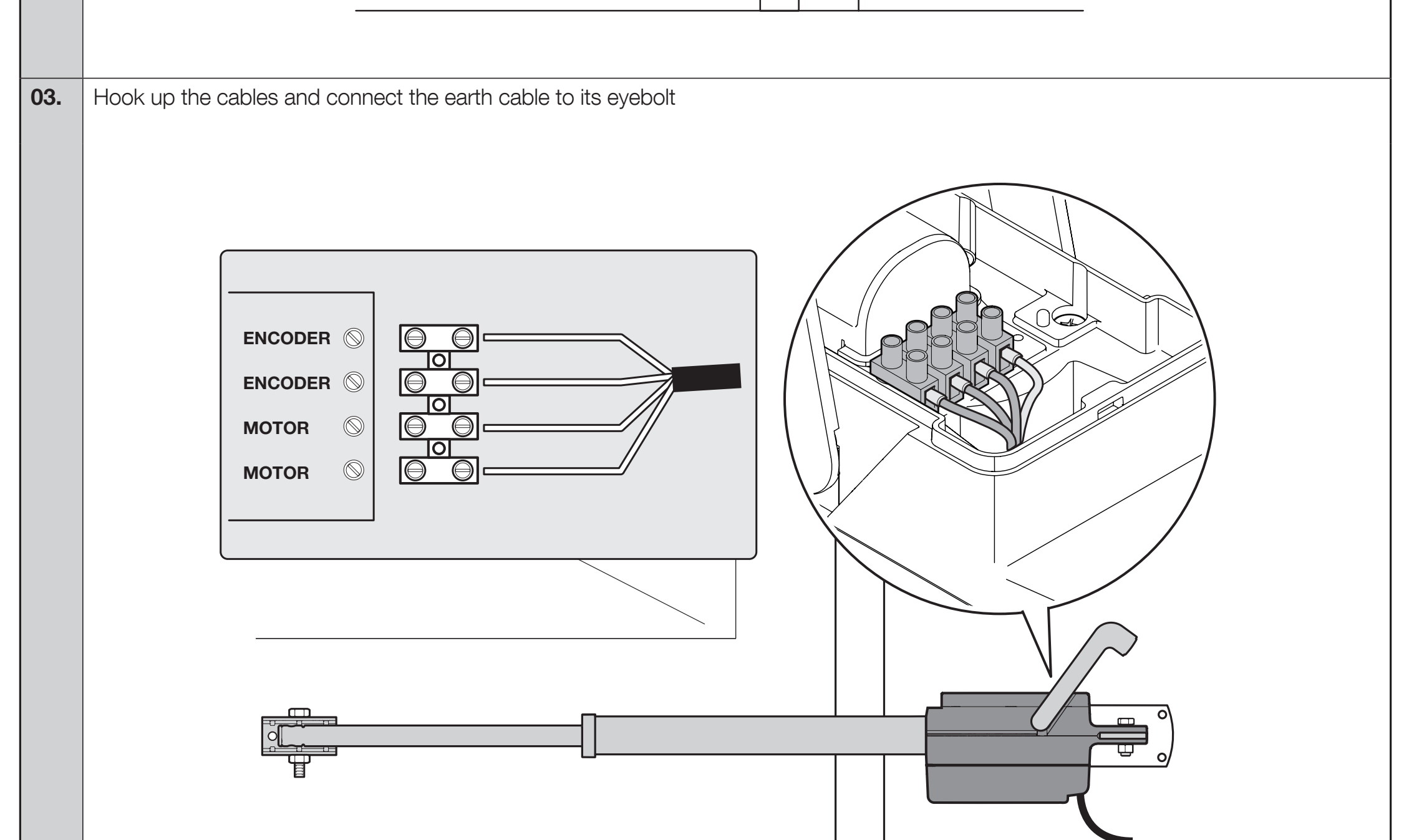 TITAN TTN6024HS: ENCODER, MOTOR un aizsargzemējuma spailes