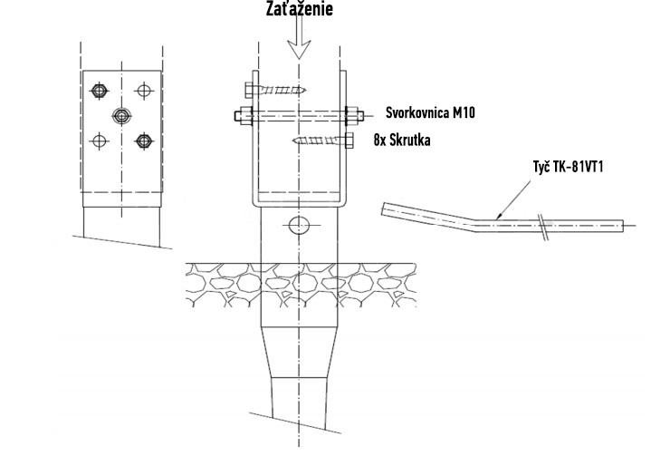 TK-81VT1 izmantošana