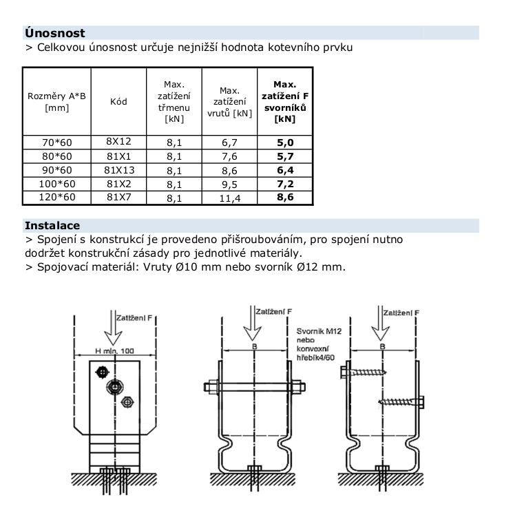 Statiskā U veida enkurošanas elements 60 mm ar stingrības valnīti Statiskā U veida enkurošanas elements 60 mm ar stingrības valnīti