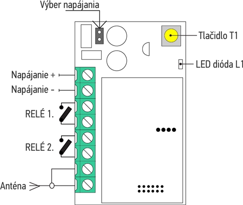 KEY RXM23 ārējā uztvērēja shēma KEY RXM23 ārējā uztvērēja shēma