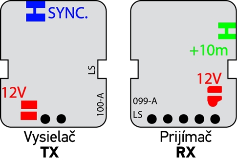 NICE MOF fotoelementu TX un RX iespiedshēmas plates NICE MOF fotoelementu TX un RX iespiedshēmas plates