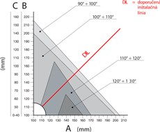 NICE Wingo WG2024 piedziņas uzstādīšanas diagramma NICE Wingo WG2024 piedziņas uzstādīšanas diagramma