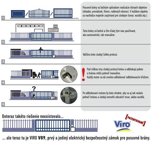 VIRO V09 elektriskās slēdzenes baneris
