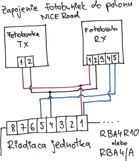 NICE Road piedziņas fotoelementu pieslēgšana ar RBA4R10 un RBA4/A